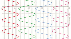 SR10000ϵ��ӛ䛃x,�^(q��)��ӛ�