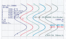 SR10000ϵ��ӛ䛃x,���։��s�U(ku��)��ӛ���Ϣ��ӡݔ��